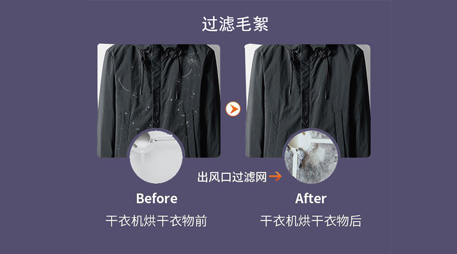 衣服護(hù)理技巧：衣物沾滿紙絮、寵物毛絮！如何輕松解決