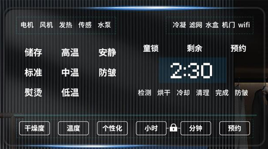冷凝衣物烘干機(jī)擁有獨(dú)立大屏，實(shí)現(xiàn)智能快速烘干！