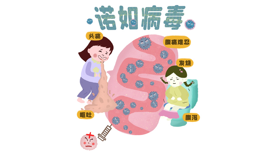 諾如病毒高發(fā)期！烘衣服烘干機(jī)紫外線除菌呵護(hù)健康